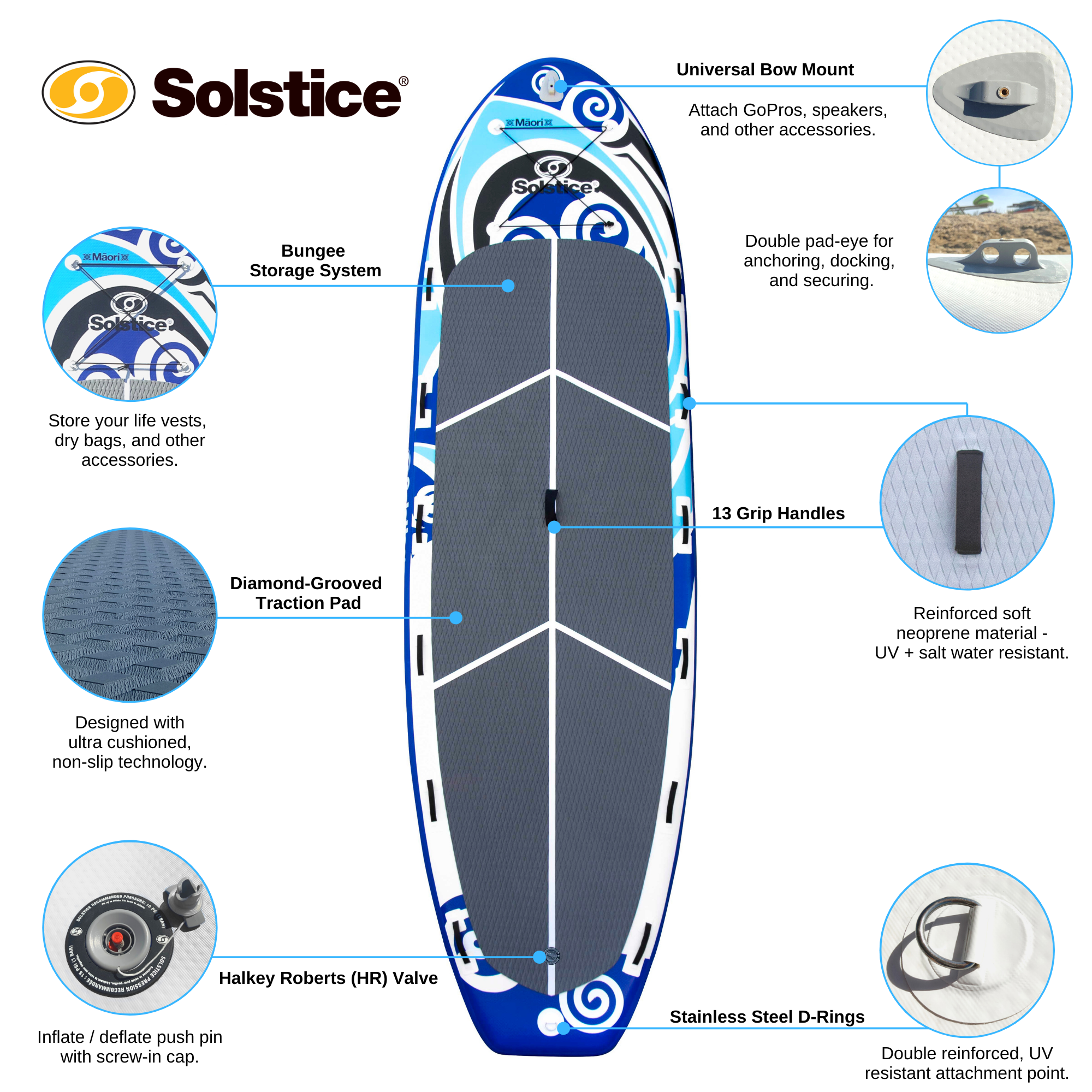Swimline, Swimline Solstice 35180 Maori Giant Multi-Person 15' Inflatable Stand Up Paddleboard New