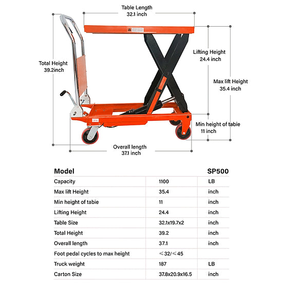 Tory Carrier, Tory Carrier LT1100 Scissor Lift Table 1100 lbs Capacity 22.04" Lifting Height New