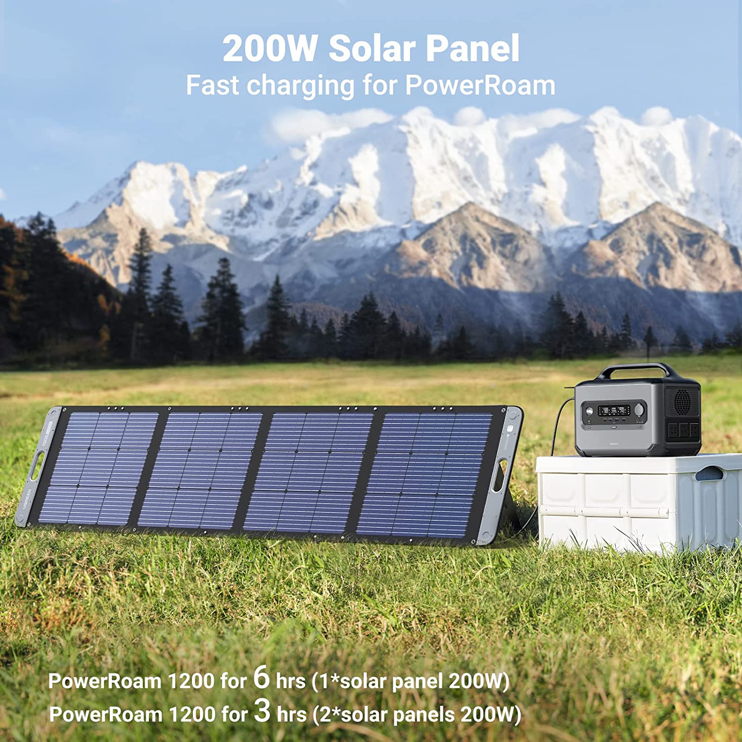 Ugreen, UGREEN SC200 Foldable Solar Panel for Portable Power Station 200W New