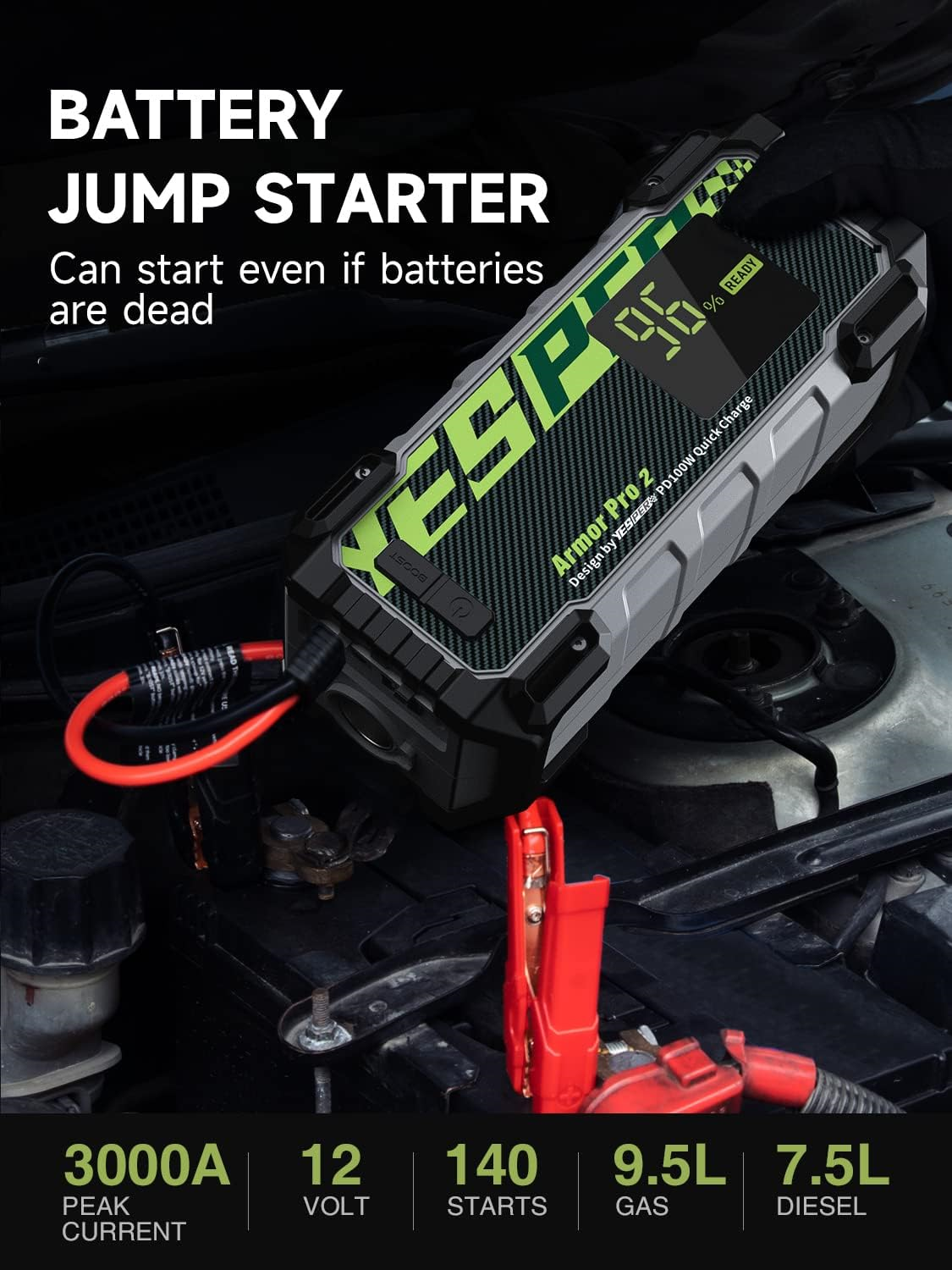 Yesper, Yesper ARMOR-PRO-2 Jump Starter Battery Pack 3000A 83200mAh 140 Starts for 12V Vehicles Up To 9.5L Gas and 7.5L Diesel Engines New