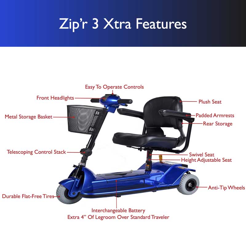 Zip'r, Zip'r 3 XTRA Traveler Mobility Scooter Blue New