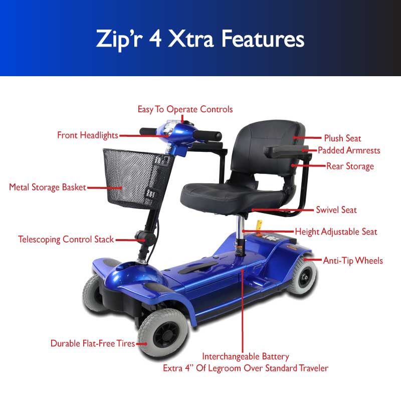 Zip'r, Zip'r 4 XTRA Traveler Long Range Mobility Scooter Blue New