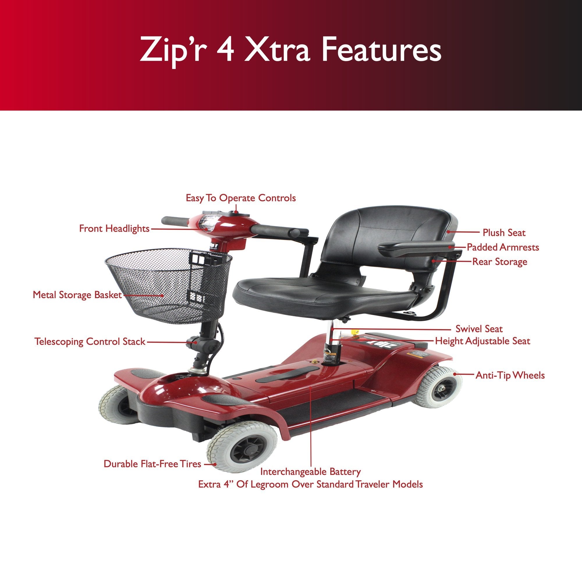 Zip'r, Zip'r 4 XTRA Traveler Long Range Mobility Scooter Red New